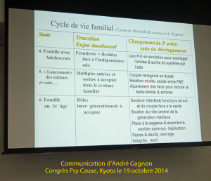 05-Power-Point-3